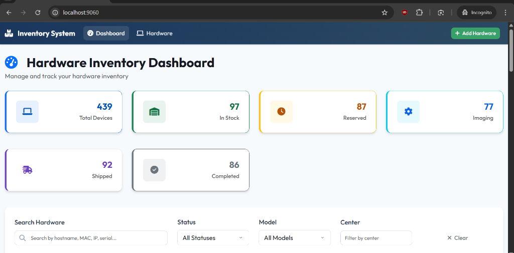 Hardware Inventory Dashboard